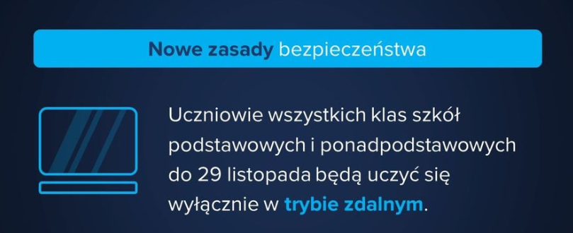 kszt zdalne