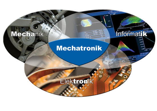 mechatronik